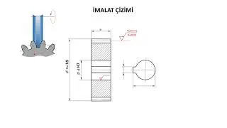 dişli çarklar 2_1