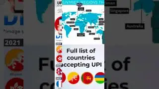 UPI Now In Singapore | Allows Receiving Funds