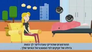 שימור פריון