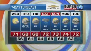WAVY Weather Morning Update | September 28, 2022