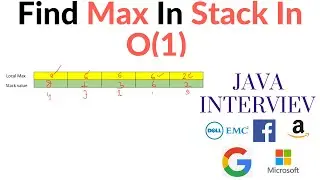 Find Max in order O(1) from a stack without using another stack.