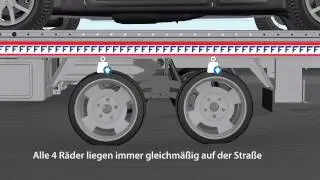 EURO-TRANS X-Line Pendelachse
