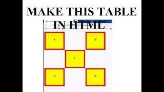 EASY HTML CODING TO CREATE TABLE WITHOUT BORDER | A LEARNER FOR LIFE
