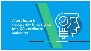 What is FTPS?