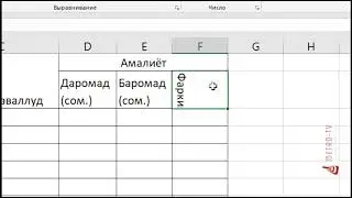 MS Excel 03 - сохтани авввлин таблица - ҷадвал