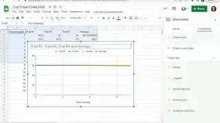 Making a data table and graph with Google Sheets