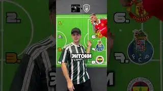НАЗОВИ ТОП 8 КОМАНД ЛИГИ ЕВРОПЫ | NAME TOP 8 TEAMS OF THE EUROPEAN LEAGUE #shorts #football #trend