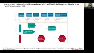 2023 LEWK Conference: Dr. Kathleen Moore /  Parp Update: Who, when and how long?
