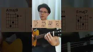 Bossa nova chord progression sounds amazing!