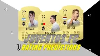 Juventus FIFA 21 Rating Prediction (ft. Dybala, CR7, De Ligt) | Socceropedia06
