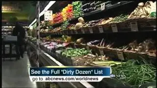 Pesticides Most Common in 12 Produce Items