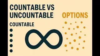Countability of Options ♾️