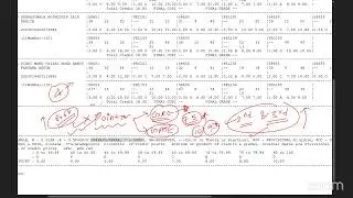 🛑 SEMESTER 1 RESULT ANALYSIS | MUMBAI UNIVERSITY #SEM1 #RESULT #MU