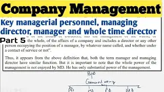 Key managerial personnel in company law bcom | Managing director in company law | Bcom 2nd year