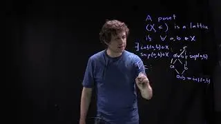 Group Theory, lecture 3.7: Lattice of subgroups