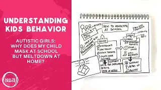 Autistic Girls- Masking at School but Meltdowns at Home