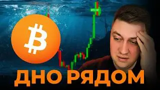 When to Buy Crypto? Market and Portfolio Analysis