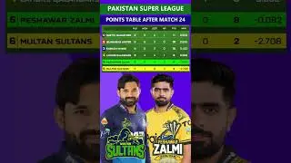 PSL 2025 Points Table after Peshawar Zalmi vs Multan Sultans Match 25 #pslpointstable