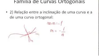 EDO - Famílias de Curvas Ortogonais