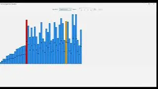 🔥 JavaFX Sorting Algorithm Visualizer | Real-Time Animation + Code View