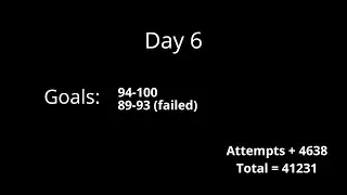 Lightmare 94-100 / Day 6 : attempts 41231