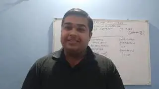 Specific Relief Act, 1963 SRA Specific performance of Contract Part 1 - Introduction and Section 10