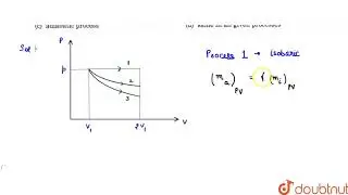 An ideal gas has initial volume V and pressure p. In doubling its volume the minimum work done w...
