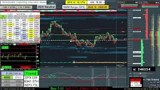 23 Jan 2026: ES Futures Live Stream on Bookmap (Screen Share) - SPX