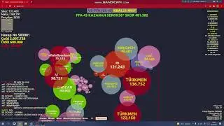 #AGARZ VS-FFA 5 EL GİRİP 4M &Ouml;D&Uuml;L NASI ALINIR ?(FUL SESLİ)