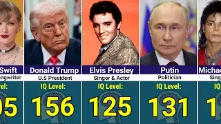 Famous People and Their Estimated IQ 🧠 Level