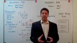 Video Tutorial 101: Qualitative & Mixed Methods Research Using Dedoose