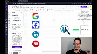 How To Do Lead Generation for Recruitment Agencies