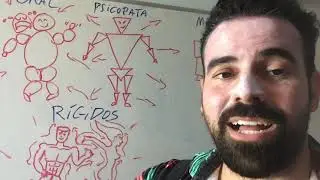 Como cada traço de caráter pode viver no seu recurso