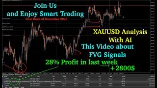 Week 1 Dec 2025 Gold Backtest: AI Algo +28% Profit - ICT/SMC FVG Trades Revealed | SignalEdgePro
