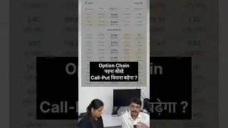 Option Trading #stockmarket #optiontrading #trading  tradewithvikas29 #tradewithvikas