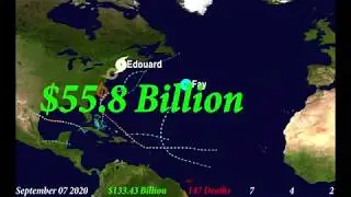 2020 Hypothetical Atlantic Hurricane Season Animation