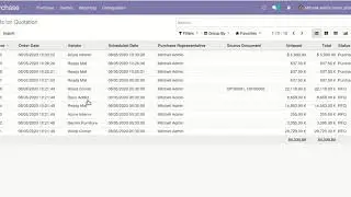 Odoo: Purchase Multi Picking by Operation Type  |  Split Picking by Operation Type | Split Operation