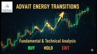 Advait Energy Transitions Ltd Analysis | Fundamental & Technical Review | Support&ndash;Resistance