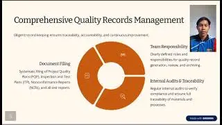 Final presentation GCD30142-PROJECT QUALITY MANAGEMENT(DTA3)