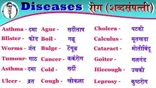 Dresses, Ornaments And Beauty Products In English | Dresses English Vocabulary | English Speaking 