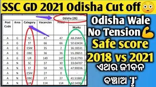 SSC GD Cut off 2021 odisha |🔥| SSC GD Odisha Cut off 2021 || SSC GD 2021 cut off || new update today