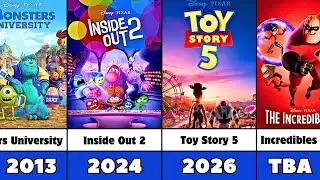 Все сиквелы анимационных фильмов Pixar (1995-2027) &mdash; вышедшие и готовящиеся к выходу