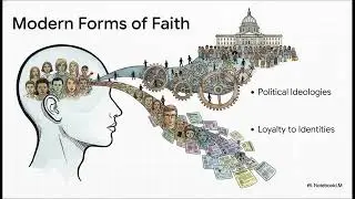 Chapter 17: Faith, Belief, and Inner Quality: Why Sincerity Is Not Enough