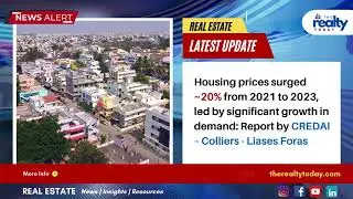 Housing Prices surged 20% From 2021 to 2023, led by significant growth in demand.
