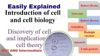 Introduction Of Cell And Cell Biology | Discovery Of Cell | Features Of Cell Theory 