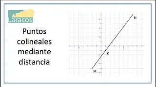 Puntos colineales mediante distancia