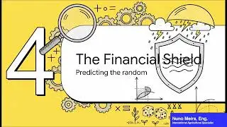 0-Farming, Insurance, Risk, and Volatility. A video.