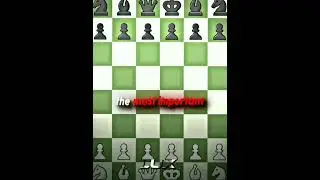 the most powerful chess piece...