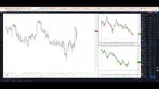 #NIFTY #DE40 #RTY #CHINA50 Daily Trade Setups