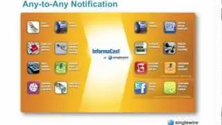 Webinar: Mass Communication & Emergency Notification Software Solutions